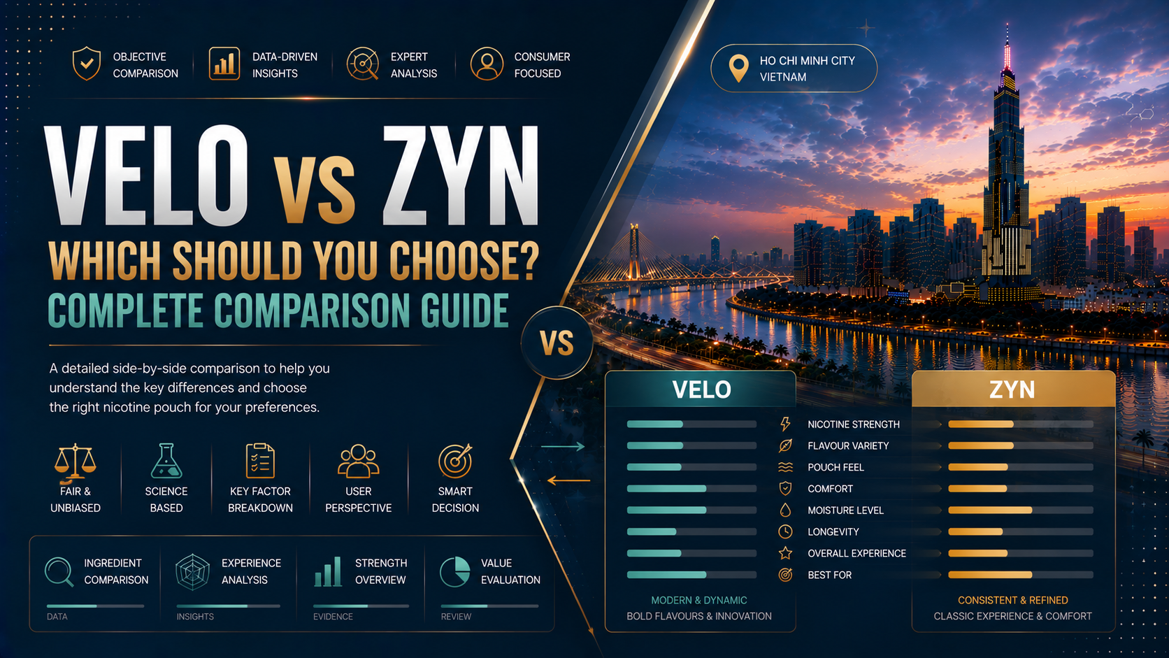 VELO vs ZYN: Nên Chọn Nicotine Pouch Nào? So Sánh Chi Tiết